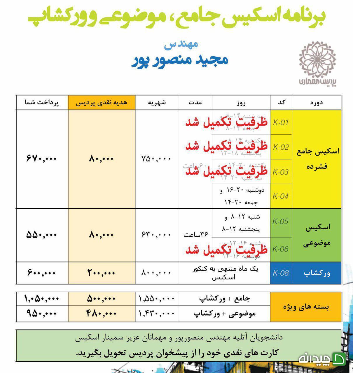 Chidaneh.com placeholder image