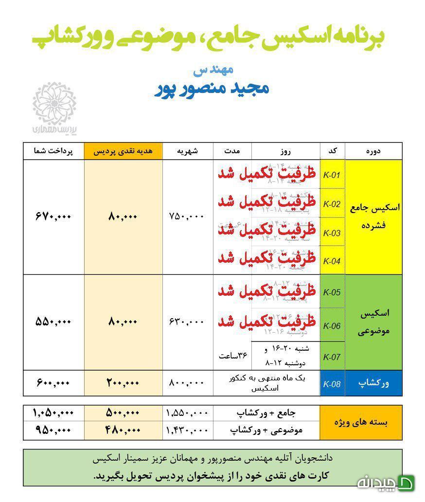 Chidaneh.com placeholder image