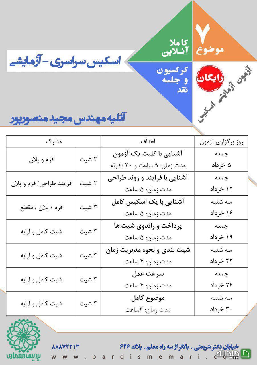 Chidaneh.com placeholder image