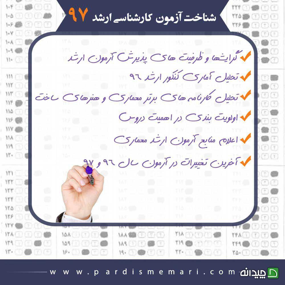 Chidaneh.com placeholder image