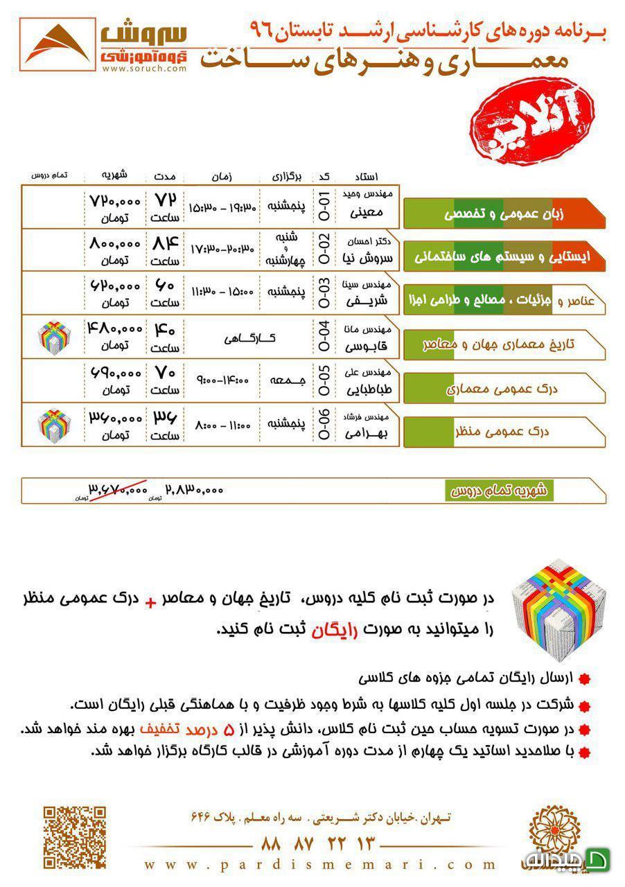 Chidaneh.com placeholder image