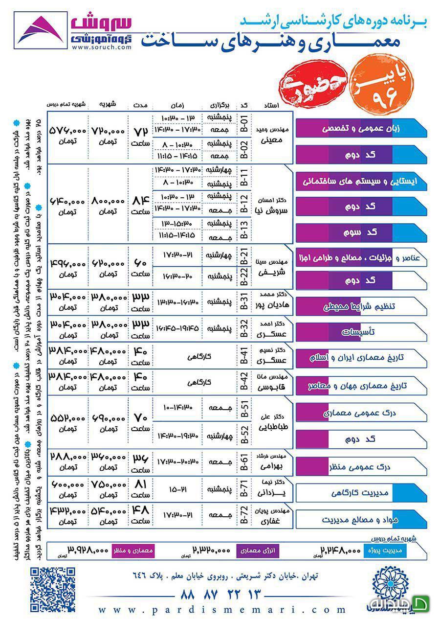 Chidaneh.com placeholder image