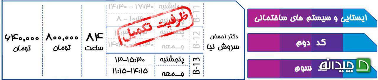 Chidaneh.com placeholder image