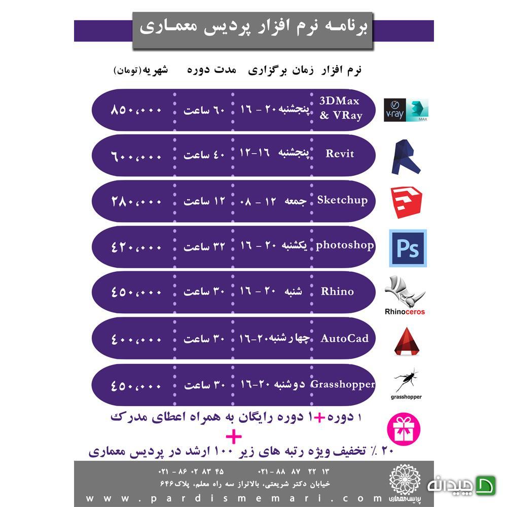 Chidaneh.com placeholder image