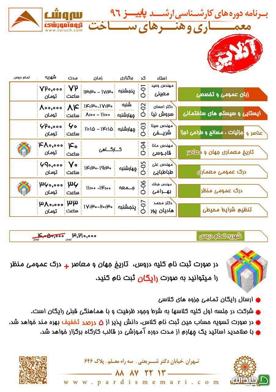 Chidaneh.com placeholder image