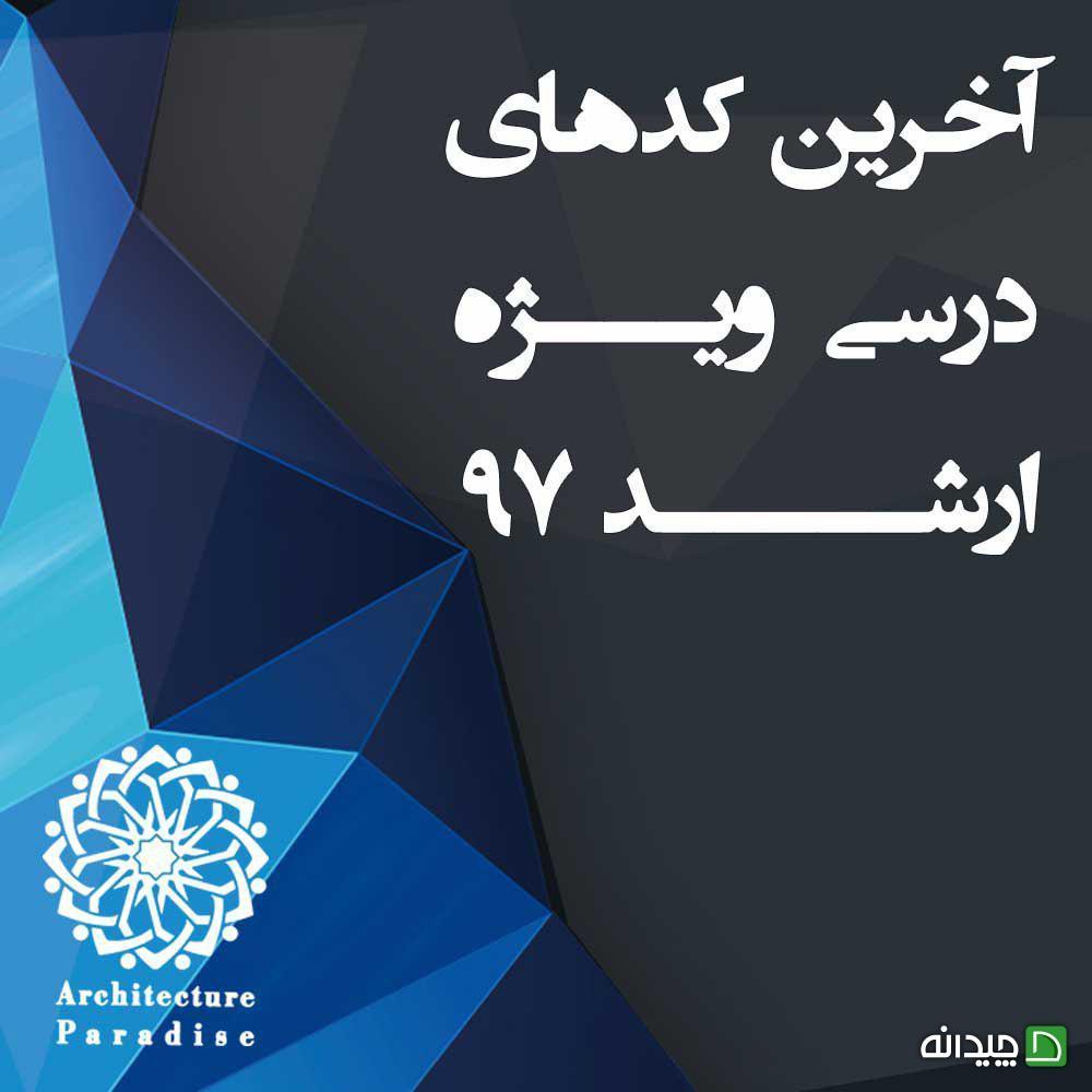 Chidaneh.com placeholder image