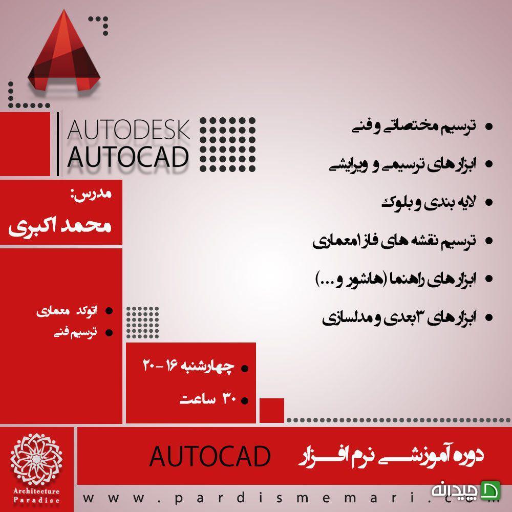 Chidaneh.com placeholder image