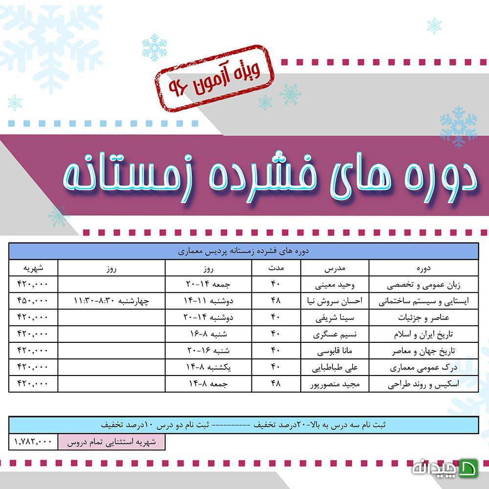 Chidaneh.com placeholder image