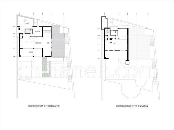 دفتر طراحی معماری پراگماتیکا