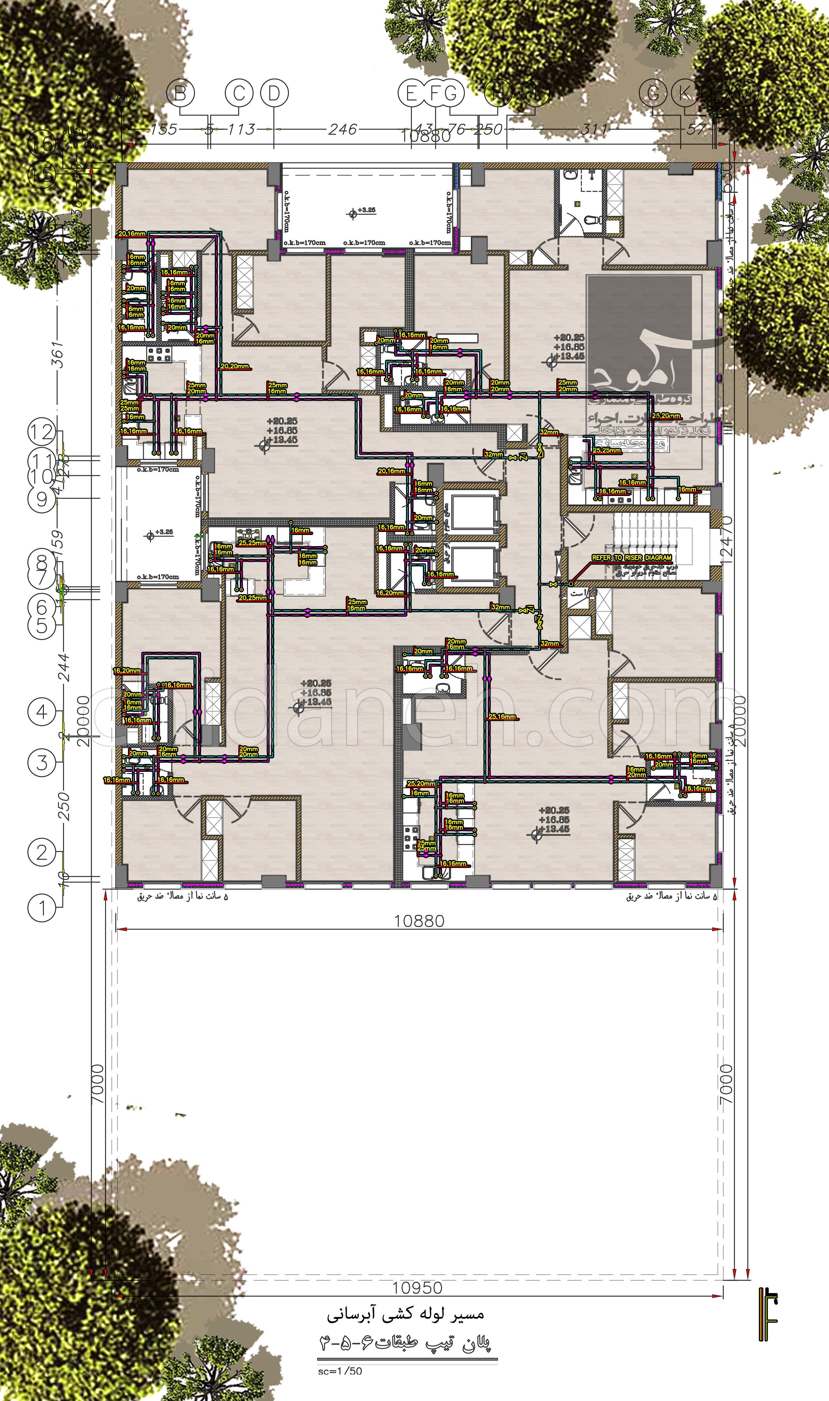Chidaneh.com placeholder image