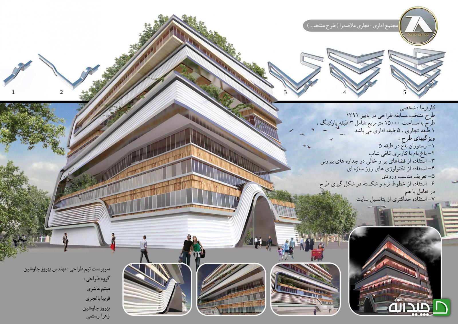 Chidaneh.com placeholder image